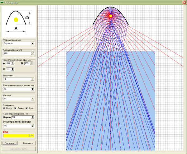 reflektor-parabola.png